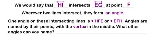 Name Types of Lines cross each other. They meet at a. point That point would be on both.
