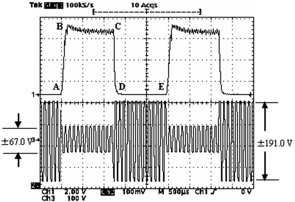 Fig. 12. Measured response time of the SLC tip-tilt corrector. The waveform at the top is the time response of the SLC device; the waveform at the bottom is the driving waveform.