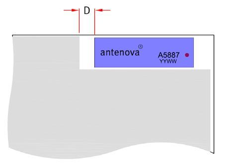 The impedance of the antenna should be measured before selecting suitable matching components. Antenova M2M offers this service on request. Contact sales@antenova-m2m.com for further information.