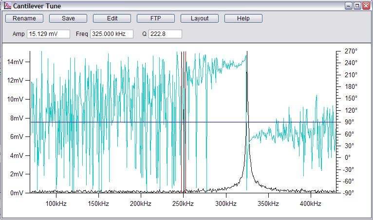 Ch. 9. PFM using DART Sec. 9.2. Cantilever Choice and Starting DART 9. Engaging the Surface Hit the Engage button. Make sure that the z-piezo indicator moves down towards the sample.