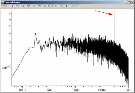 Click the Do Thermal button; a power spectrum plot will appear, continuously averaging spectrums in real time.