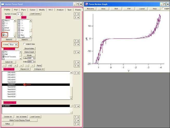 Ch. 2. Conductive AFM (ORCA) Sec. 2.7. Current-Voltage (I-V) Spectroscopy Figure 2.12.: [Current vs.