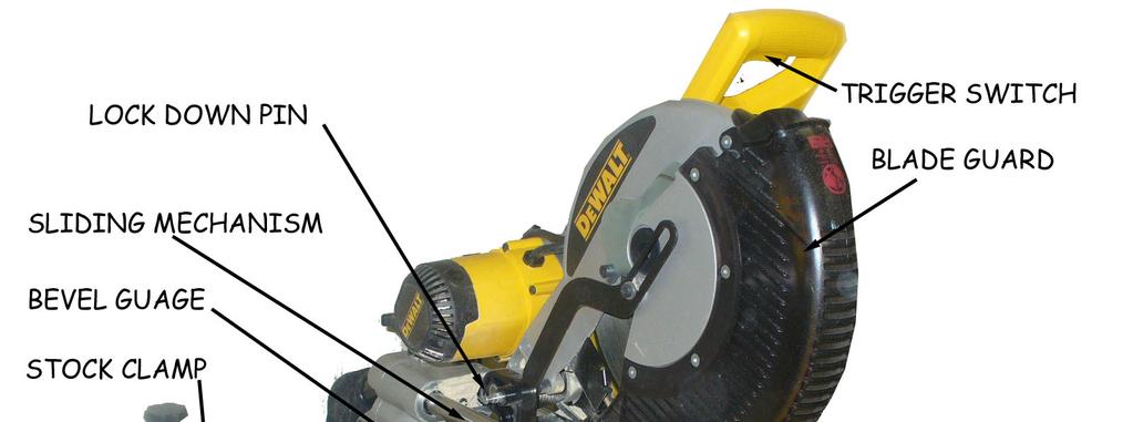 The compound mitre saw and the sliding compound mitre saw are both used for crosscutting only.
