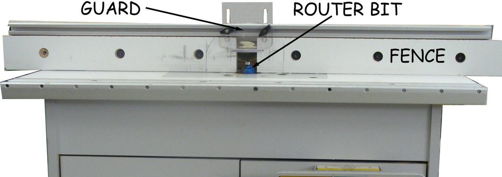 A router basically consists of a high speed motor fitted into a base.