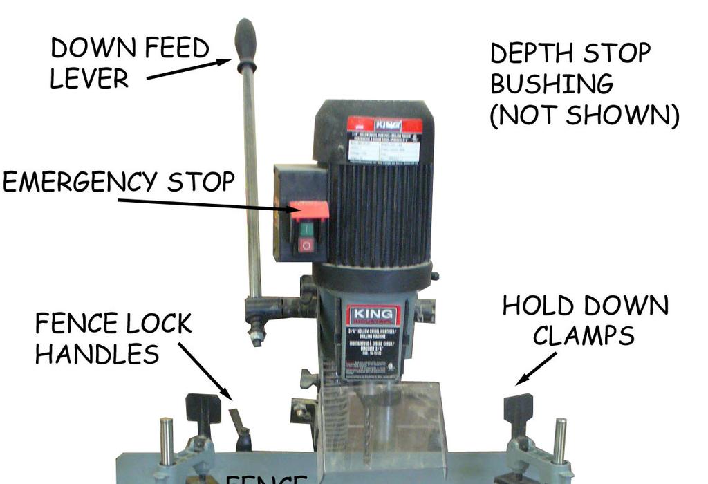 The mortise/drilling machine is used for drilling square or