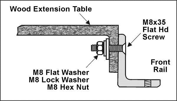 7. Install M8 x 35 socket flat head screws through front rail and secure each with flat washer, lock washer, and hex nut behind lip of wood table (Figure 9). Finger tighten only. 8.