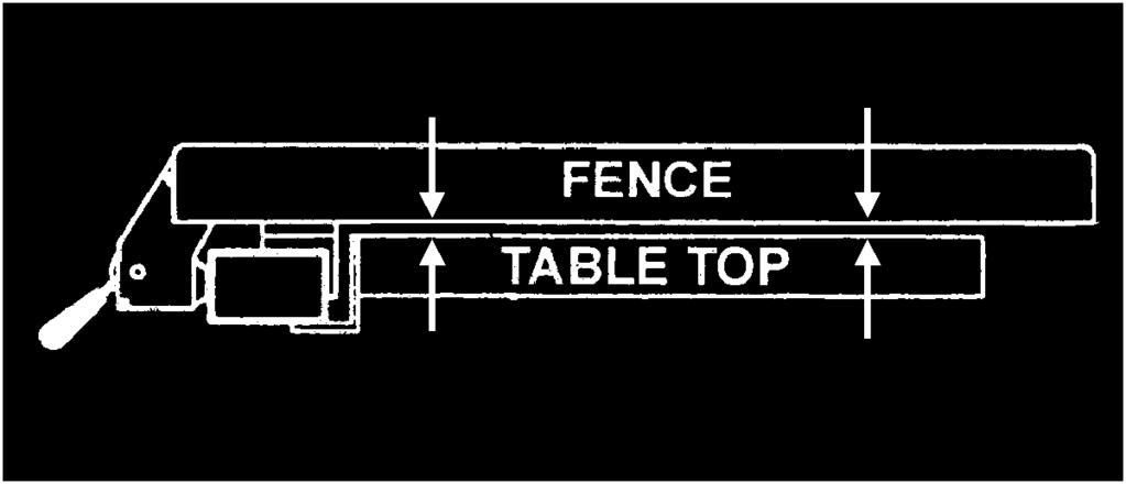 Thread handle into hole on fence. 2. Lift handle all the way up and place fence onto rails. Slide fence into position and push handle down firmly to lock in place.