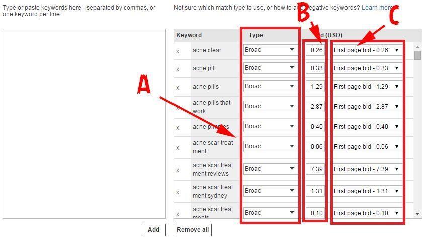 CPA Profit Explosion 41 In above image I have marked 3 places A, B and C. A- This is keyword type you want to advertise for. There are basically three types of keywords broad, exact and phrase.