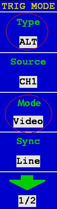 Source CH2 Select CH2 as the trigger source. EXT Ext-trigger EXT/5 Ext-trigger divide to 5 to extend trigger level range Mode Video Line Synchronic trigger in video line.