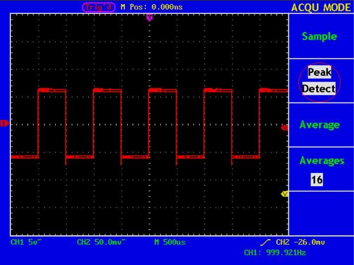 Fig. 50 Peak Detect mode, under which the burrs on the falling edge of the square wave, can be detected and the noise is heavy. Fig.