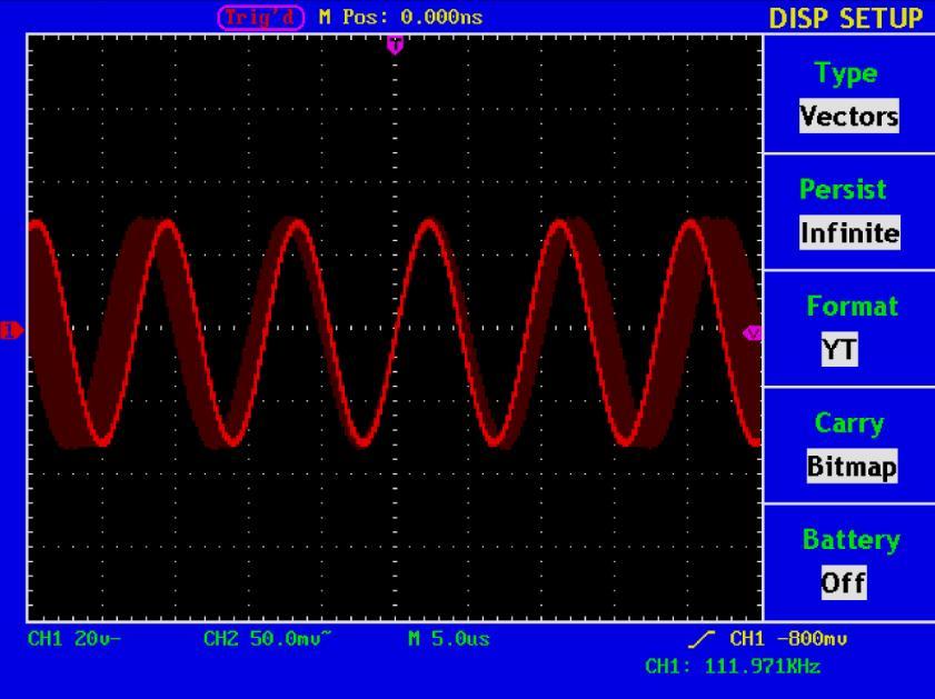 32. Persist When the Persist function is used, the persistence display effect of the picture tube oscilloscope can be simulated: the reserved original data is displayed in fade color and the new data
