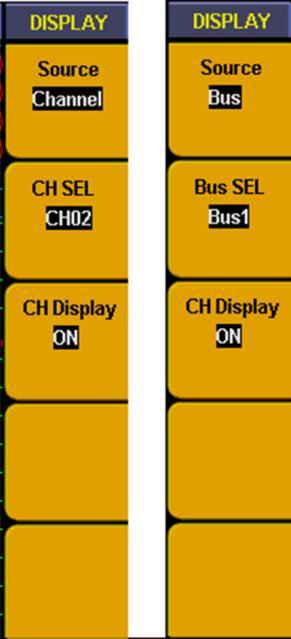 43.4. How to set display system Display system is to set on/off for channel and BUS, also to adjust the contrast of panel display. Press A(DISPLAY) and panel display as Fig.