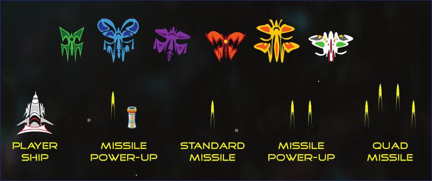 Special weapon power-ups help players by upgrading their ships missiles from single shot to double shot, and from double shot