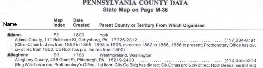 COUNTY MAP DATA In the Handy Book for Genealogists each state is listed with data for the county indicating county boundary changes.