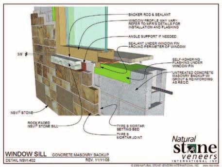 We also offer a 10-Step Video Tutorial showing the application of our natural stone veneers. nsvi.com/installation_instructions.html 6" 20" 6" 1" thickness for all.