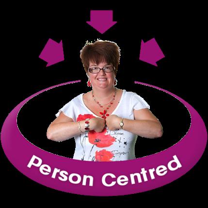 Putting you at the centre of your care Any care you get has