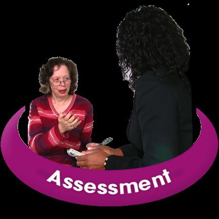 We will make sure You get a proper assessment The things in