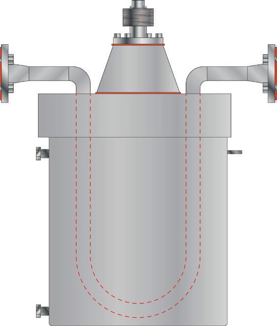 How Coriolis Technology Works Coriolis flow meters simultaneously measure mass flow rate, density and temperature.
