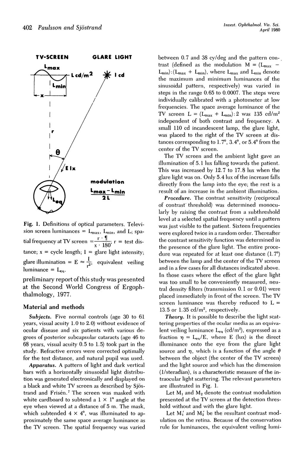 402 Paulsson and Sjostrand Invest. Ophthalmol. Vis. Sci. April 1980 TV-SCREEN L. *max GLARE LIGHT Fig. 1. Definitions of optical parameters.
