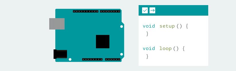 Two Core Functions Power On setup() loop() void setup() and void loop() There are two special functions that are a part of every Arduino sketch: setup() and loop().