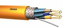 Data cables Overview Data cables RF cables Data cables of the Universal Cable series UC are always in use wherever it is a question of high-speed data transmission in local networks (LAN).