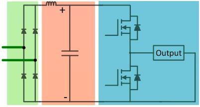 SUPERIOR PERFORMANCE AT LOWER VOLTAGES 120 V / 240 V Half-Bridge Circuit Topologies Single-phase switch-mode power supplies and other devices utilizing half-bridge topologies need test and validation
