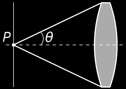 Illumination of the specimen - resolution d = λ 2nsin θ d: point resolution, the shorter the lenght is better for us [nm] λ: wavelength of light used ([nm], visible
