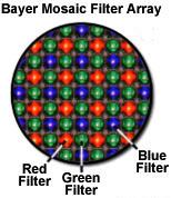 Imaging color vs black&white In Color Cameras each pixel is overlaid by color filter lense pattern The Bayer mosaic.