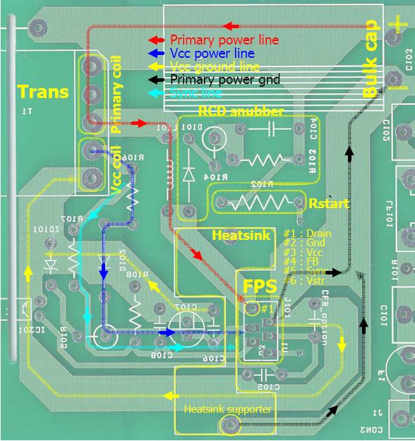 PCB Layout Guide Due to the combined scheme, FPS shows better noise immunity than a conventional PWM controller and MOSFET discrete solution.