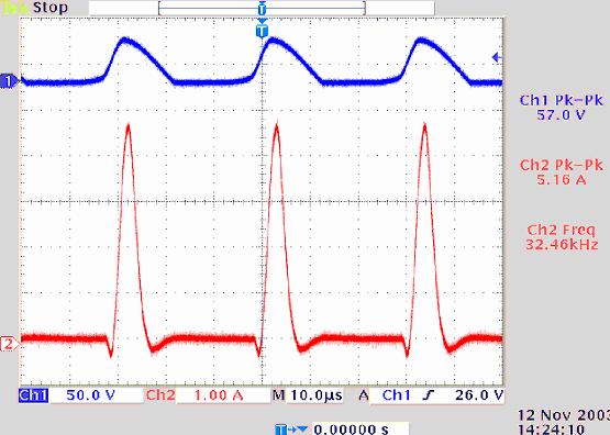 that is 5.16A with negative evese ecovey. It can be seen in Fig.5 that zeo cuent switching occus. The F s is 32.46 khz, (ch2 Feq).