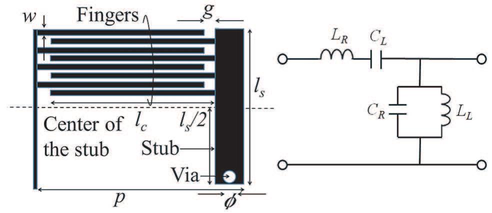 Progress In Electromagnetics Research C, Vol. 33, 2012 111 A Taconic substrate of TLY-5CH/CH with a dielectric constant of 2.2, a tan δ of 0.001, and a thickness of 1.
