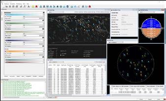 NCS Control Center Simulation Capabilities Satellite orbits and clock simulation for all existing and coming GNSS systems Dierent signals per GNSS constellation batch (e.g. IIR-M, IIF.