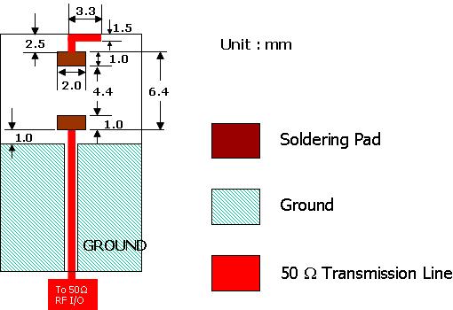 SOLDER LAND PATTERN DESIGN Figure ELECTRICAL CHARACTERISTICS RFANT5220110A0T Specification Working Frequency Range Gain VSWR Polarization Azimuth Bandwidth Impedance Rated Power (max.