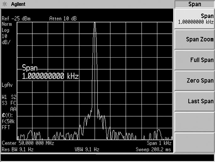 FFT versus swept There are two common types of spectrum analyzers, the swept-tuned analyzer and the FFT analyzer.
