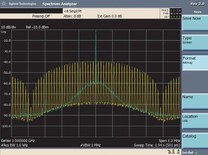 The Agilent CSA s optional modulation measurement suite provides functional and parametric analysis of AM and FM.