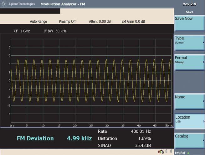 The detailed measurement information including deviation, modulation rate, distortion, SINAD, and carrier power ensures a full understanding of the modulation characteristics.