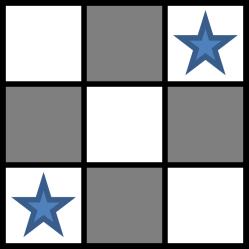 chessboard? Is there a way to lay down dominos to cover the board so that only the lower left and upper right corners are bare?
