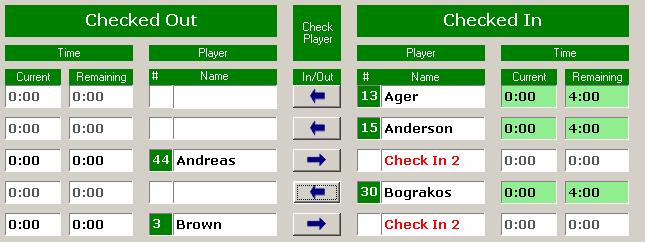 4.0 Using the Statistical Tracking Program Overview The Player Tracker Program allows the user to keep track of what players are currently in the game.