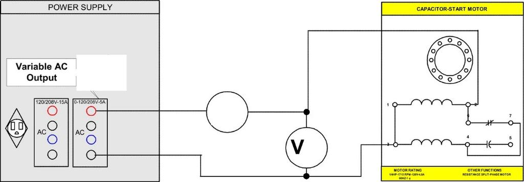 Electric Machines Fundamentals Laboratory 159 NO-LOAD OPERATION Step 30: Using your Data Acquisition Interface (DAI) modules in the EMS workstation, connect the circuit shown in Figure 8. 12.