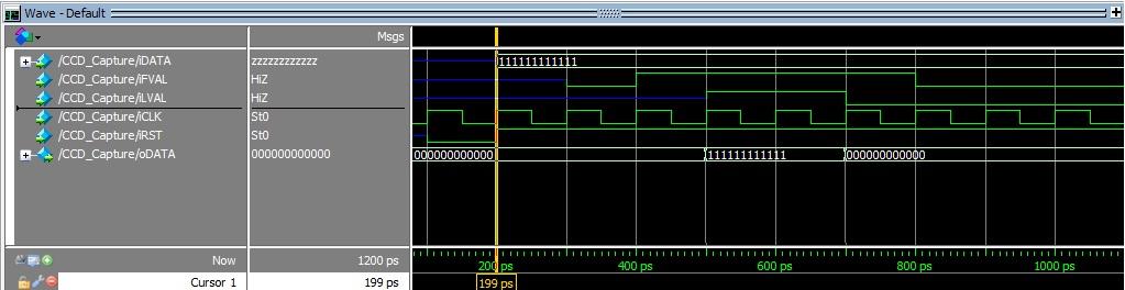 4.4 HDL Modeling of Output Interface Controller The output of the RAW to RGB conversion is taken to the control logic block where the 12 bit data of R, G and B values are encoded into two datas of 16