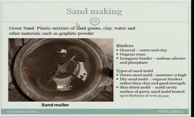 end, when you have done all the, when you have made the component using casting, you want to reuse the sand. You want to break it, and then reuse it.