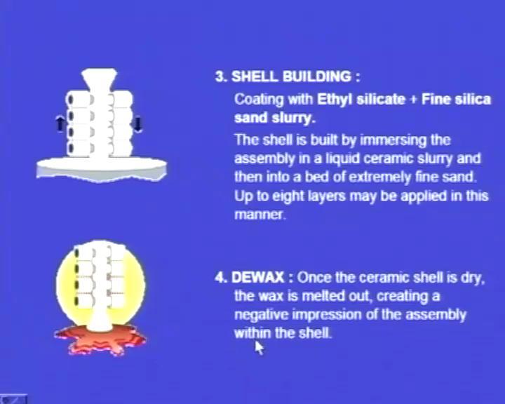 (Refer Slide Time: 27:59) Next one shell building. We have to use one slurry. This slurry is made up of Ethyl Silicate plus fine Silica sand; very fine silica sand.