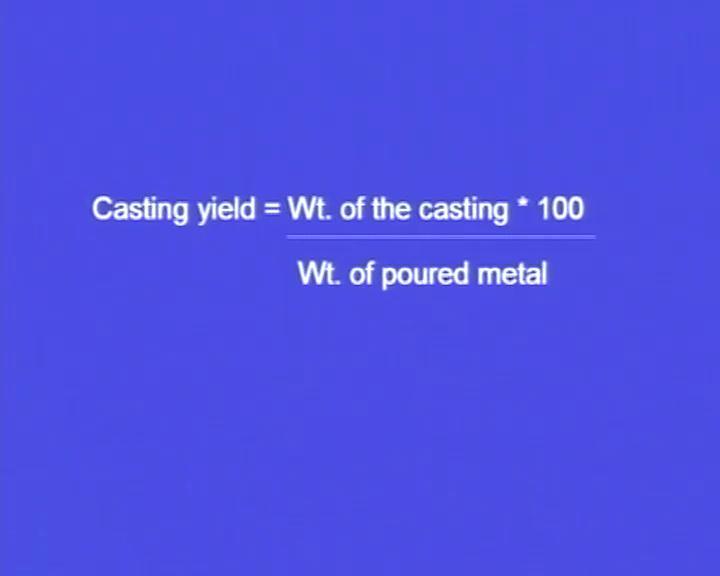 (Refer Slide Time: 45:03) Casting yield is the weight of the casting multiplied by 100 divided by weight of the poured metal.