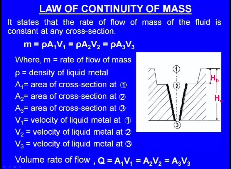 (Refer Slide Time: 16:53) Now we will be learning about one law that is known as the law of Continuity of Mass. What is this law of Continuity of Mass?