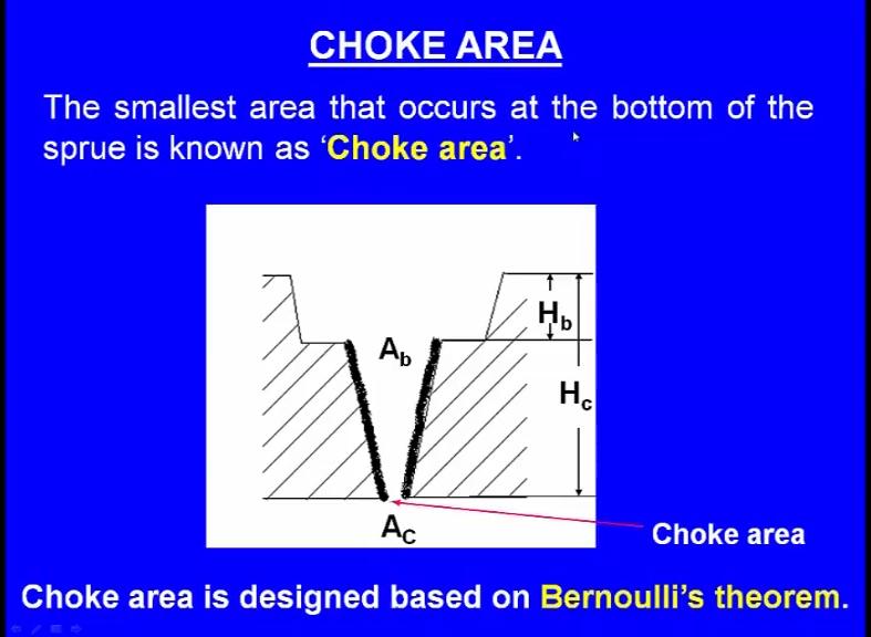 (Refer Slide Time: 23:38) The smallest area that occurs at the bottom of the sprue is known as the Choke area. First of all, what is meant by Choke area?