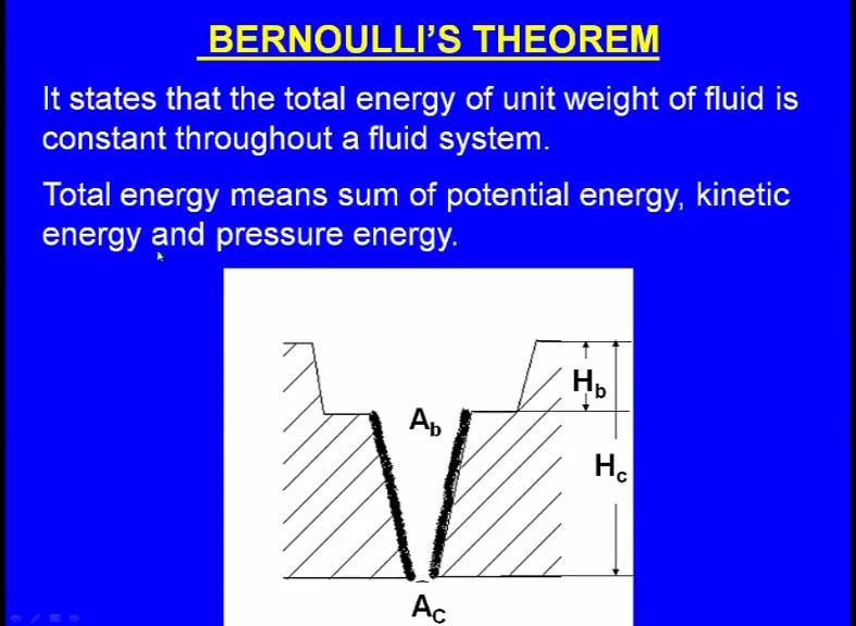 (Refer Slide Time: 24:28) Now, what does this Bernoulli s Theorem state?