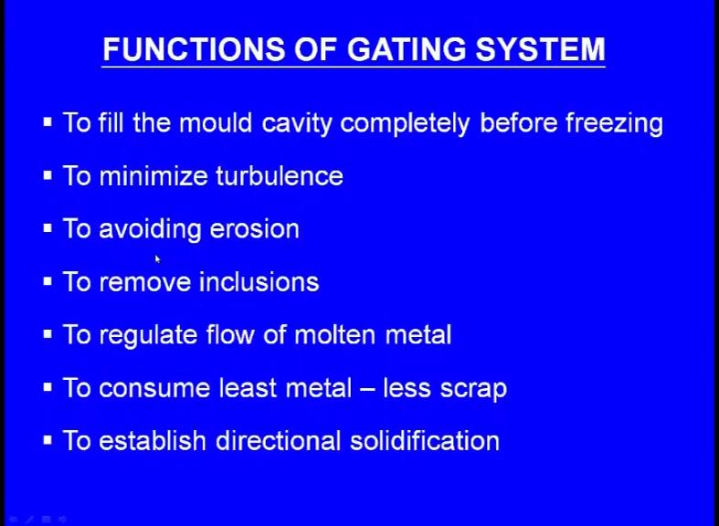 (Refer Slide Time: 02:43) Now, what are the functions of the Gating system? Why gating system? What are the functions of the Gating system? These are the functions of the gating system.