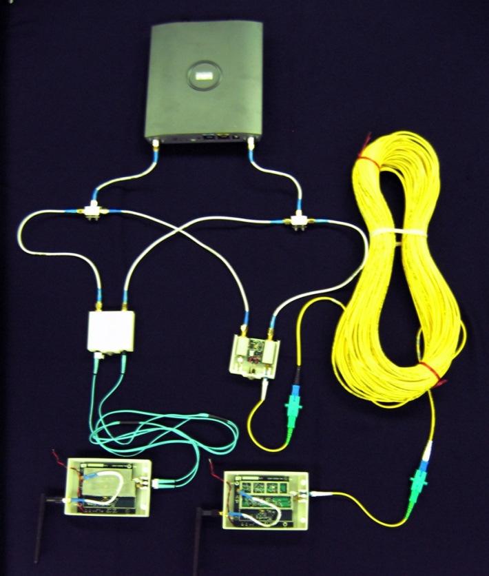 Figure 2: AWICS Fixed Asset Radio Over Fiber (ROF) System Connect the AWICS to your network using either an Access Point or wireless Router.
