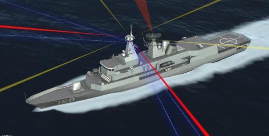 Current Shipborne AESA Radars European Manufacturers include Leonardo, SAAB, Thales and BAe Systems APAR and NS100 for