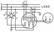 3-wire Power Factor Meter (unbalance) L-110C